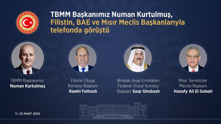 TBMM Başkanı Kurtulmuş, Filistin, BAE ve Mısır Meclis Başkanlarıyla Telefonda Görüştü